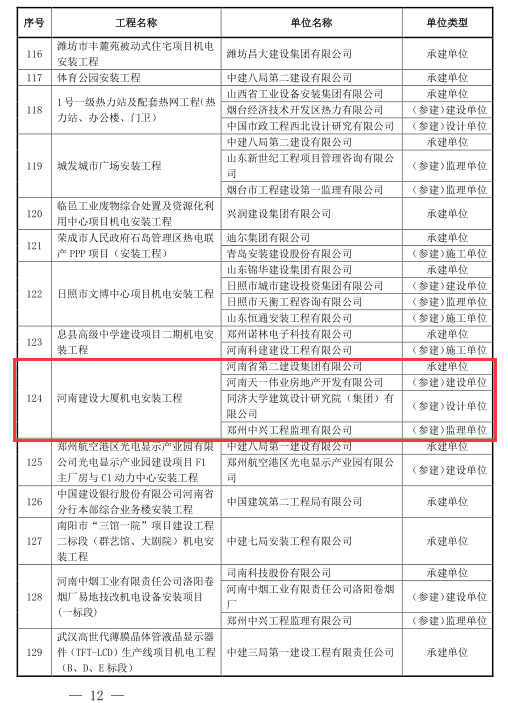 获奖名单1.png 获奖名单1.png