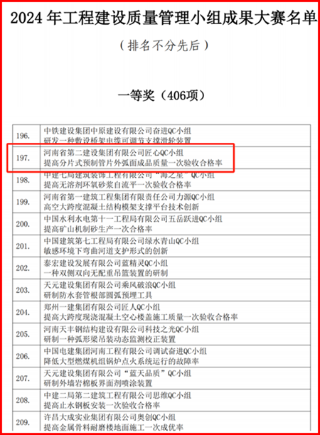一等奖名单 - 副本.png 一等奖名单 - 副本.png